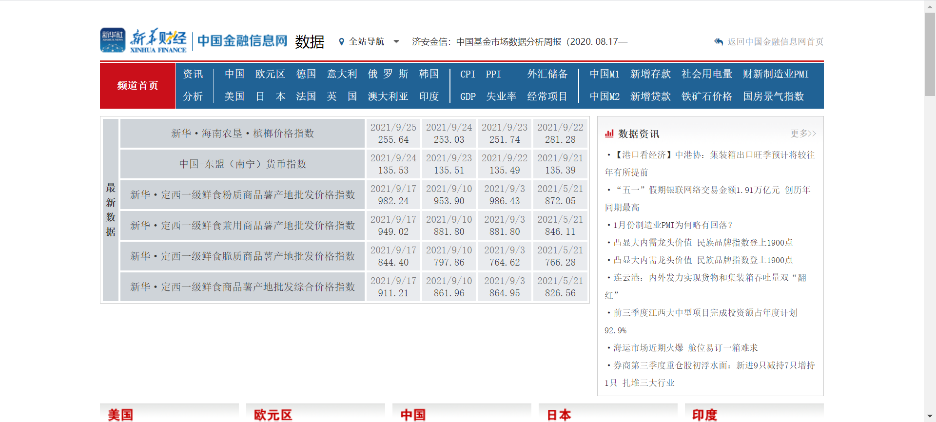 熬夜整理出20個免費又實用的資料來源網站！再也不愁找不到資料練手