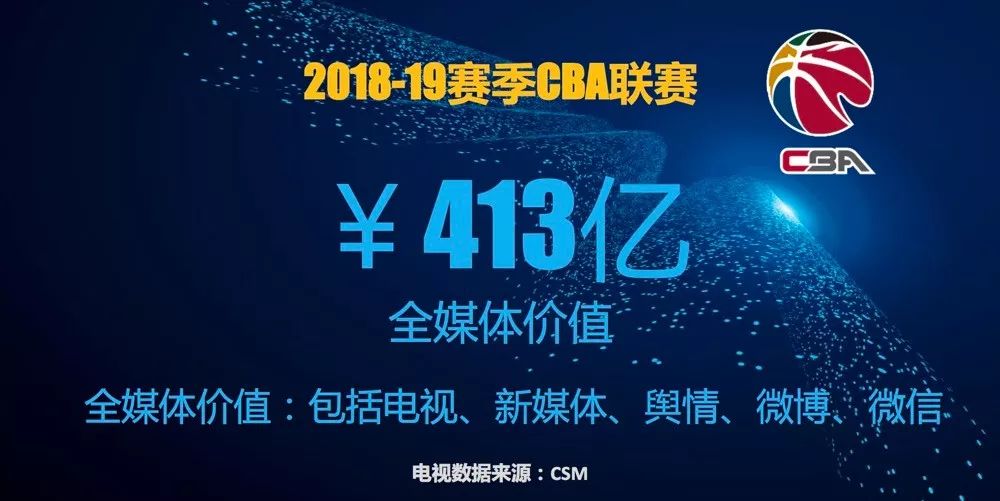 为什么说cba繁华(CBA联赛看似精彩繁荣实际危机四伏)