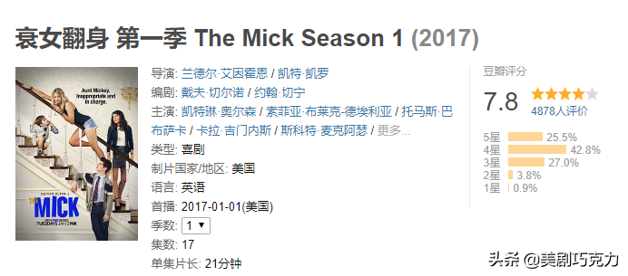 饮食不可或缺的美剧推荐系列：4部轻松治愈的美剧能勾起食欲