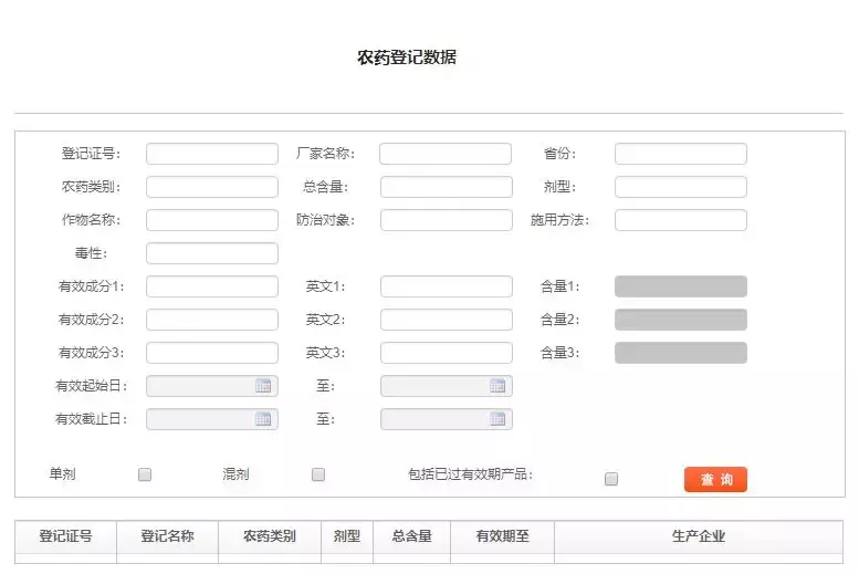 收藏！食品人应知的官方查询网站汇总