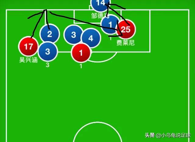 山东鲁能vs北京国安现场直播(回顾-绝杀再现！北京国安3:2斩杀山东鲁能成为最强老二！)