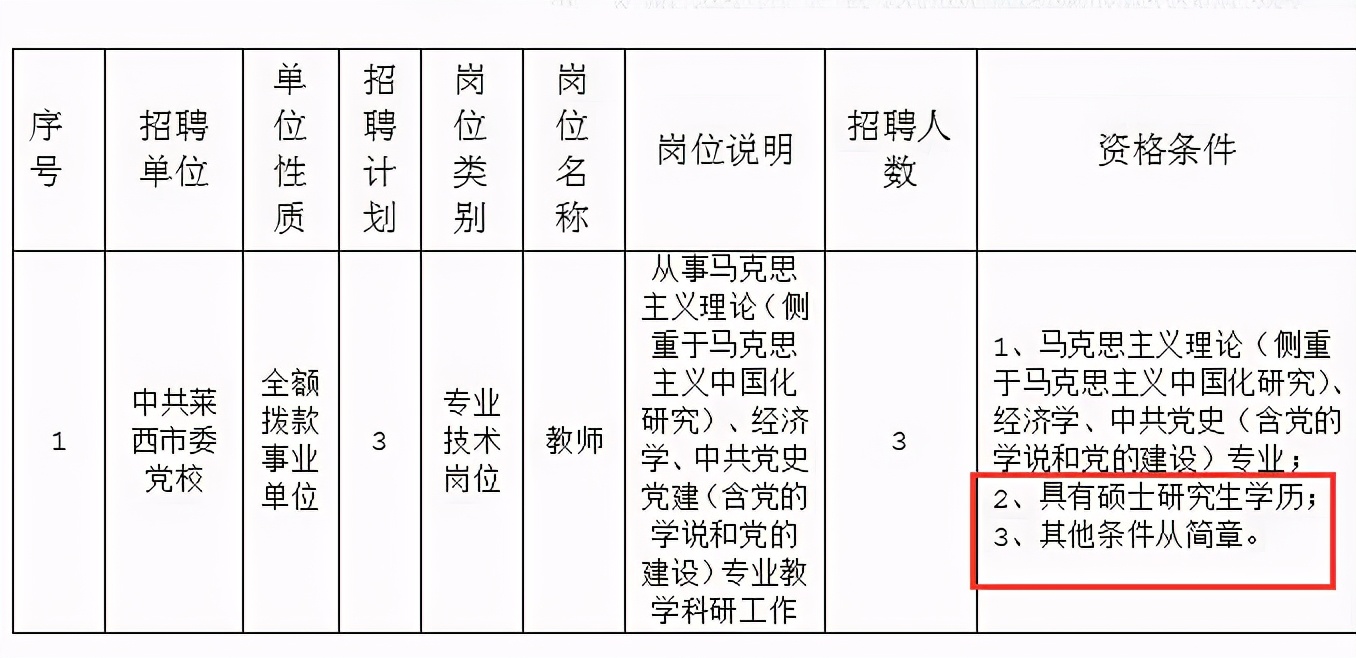 除了老师，公务员岗位也有“寒暑假”？待遇不错，应届生也能报考