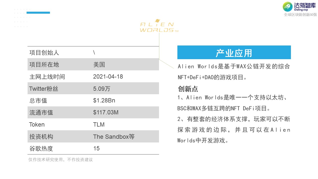 黑马 or YYDS？2021全球区块链创新50强