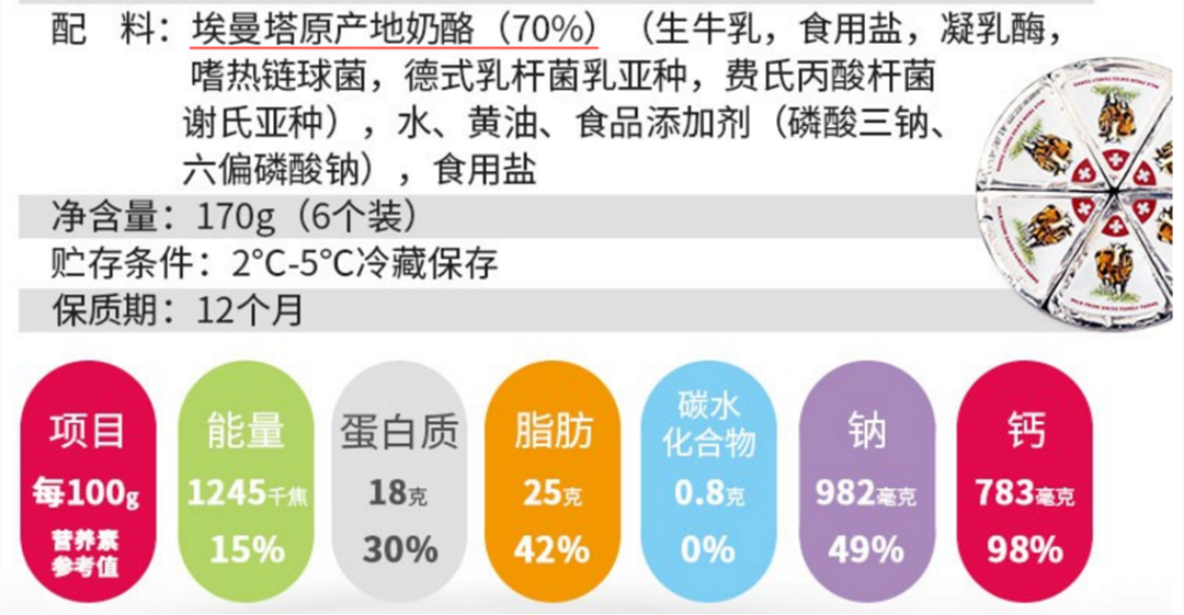 儿童奶酪评测前篇：给宝宝选奶酪，掌握这些原则和方法，错不了