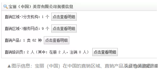 3·15调查案例三： 紫光抽检不合格次数多