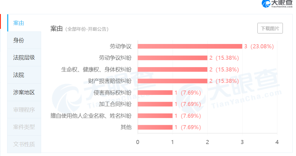 从“暗卷”走向“明卷”，浪潮为何选择逆“浪潮”而行？