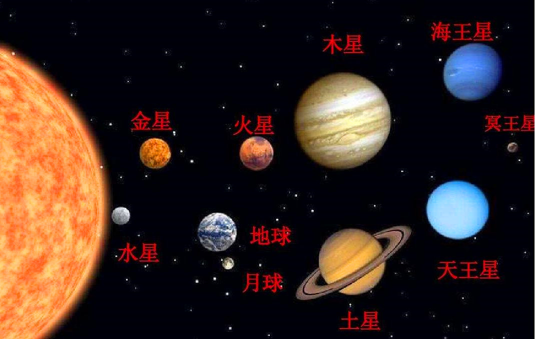 冥王星為何被無情踢出九大行星之列?走進事件始末,揭開神秘面紗