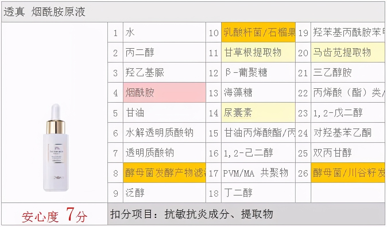 透真 | 烟酰胺原液 · 气垫bb