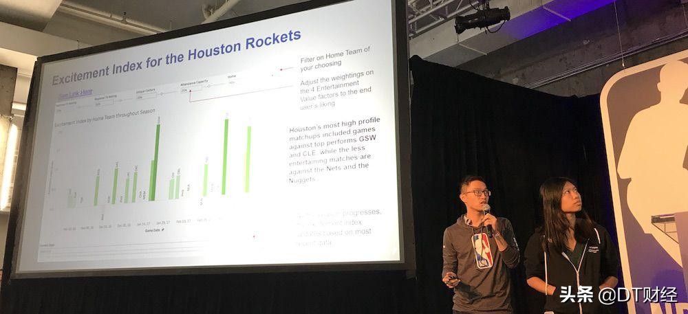 siri为什么查不了nba选秀(当人工智能“入侵”NBA，这些球队是如何完成数字化逆袭的？)