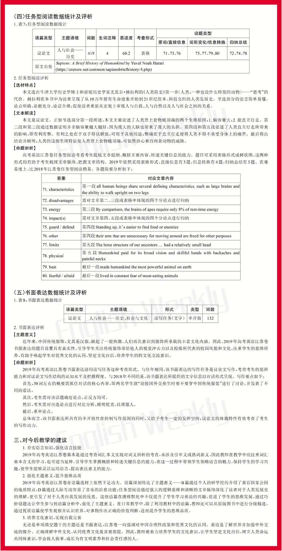 2019高考英语-江苏卷评析