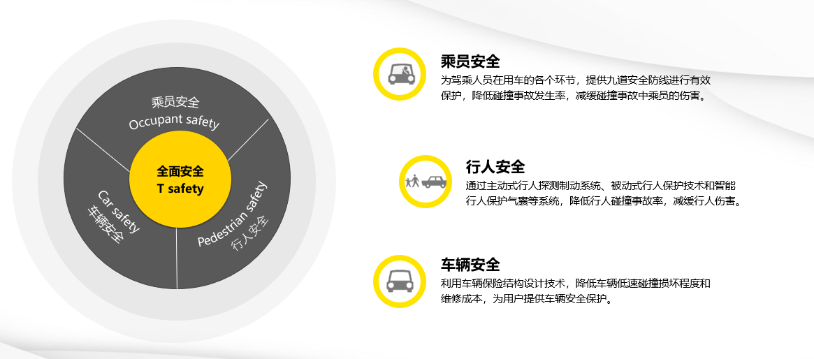 坐拥5大优势，柠檬平台将开启中国自主品牌平台化时代