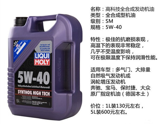 14大机油品牌详解，2万余字（推荐收藏）