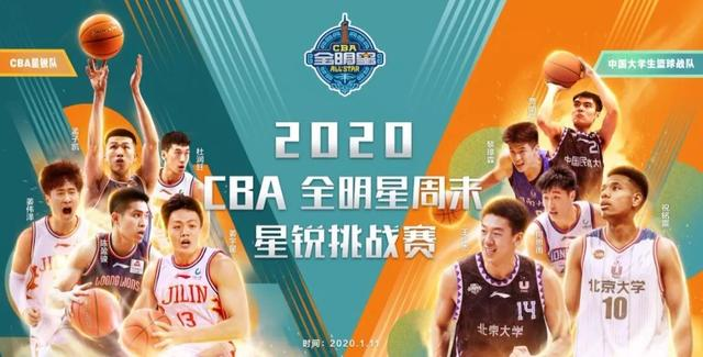 林书豪为什么被nba除名(CBA全明星周末：林书豪成首位被除名票王，云南扣篮怪兽献惊喜)