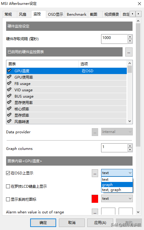 如何在游戏中实时显示硬件占用率和帧数
