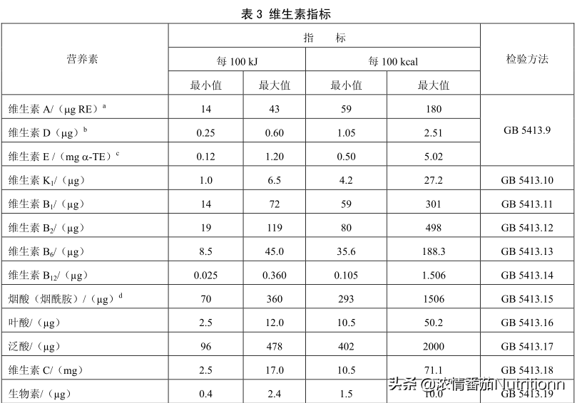 婴儿一段奶粉营养成分，国家做了哪些强制规定？