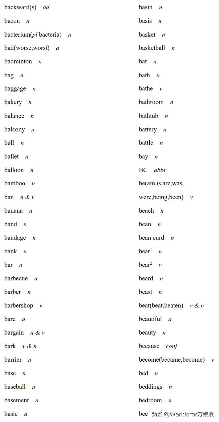 官方重磅！2020高考英语考试大纲正式发布（内附最新词汇表）