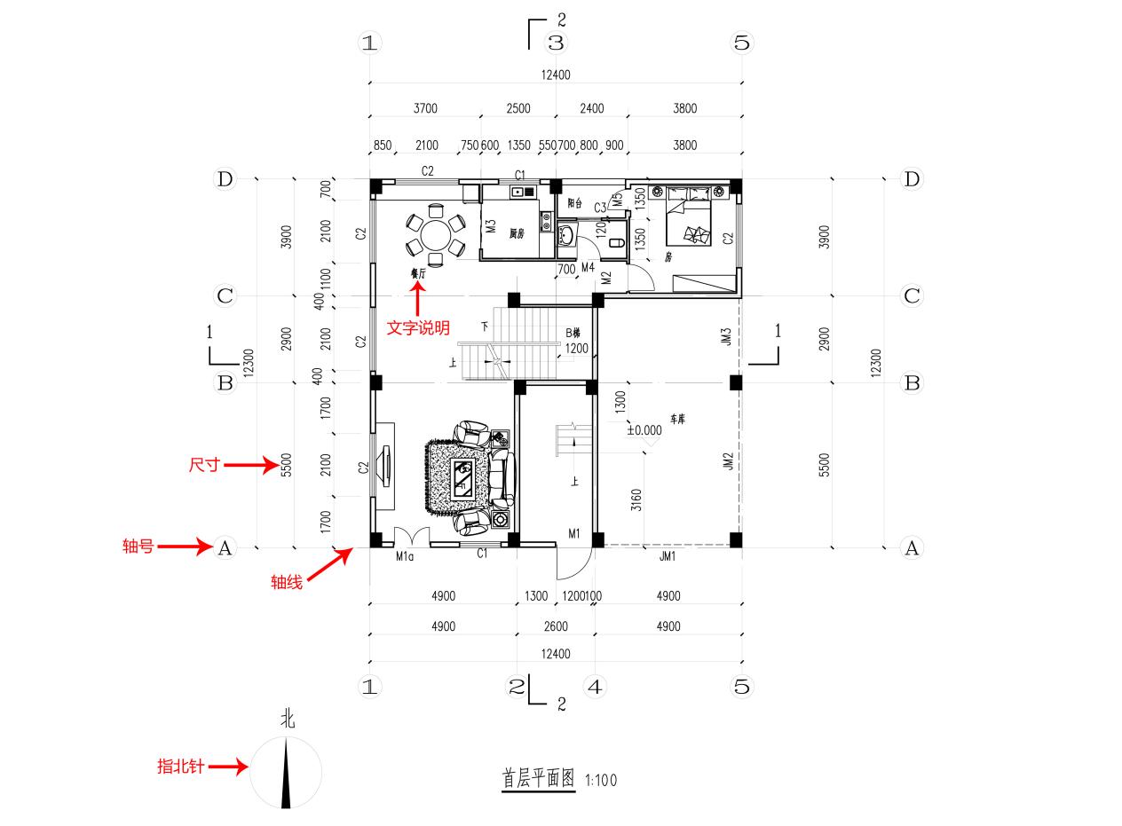 装修、看房的平面设计图怎么看？十分钟带你看懂