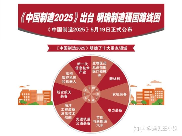 大学专业有哪些分类（13个学科门类92个专业）