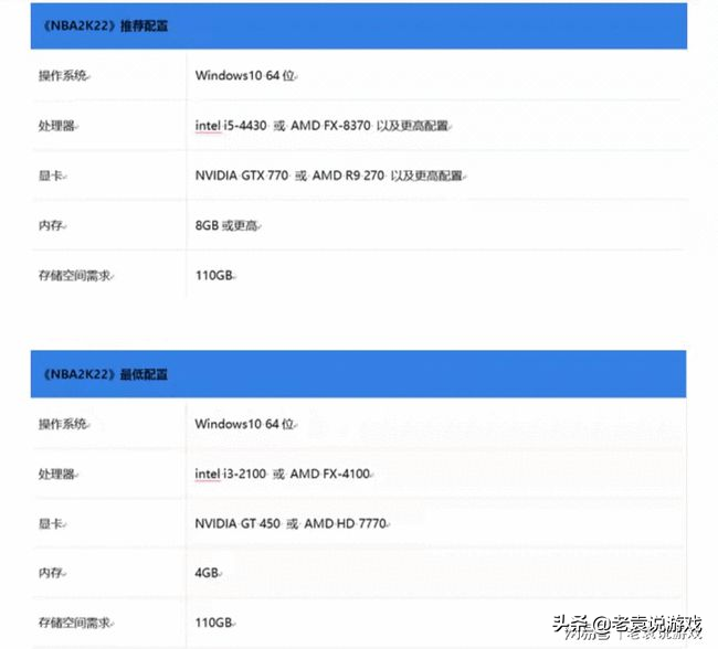 nba2k22为什么更新不了(NBA2K22游戏更新问题汇总)