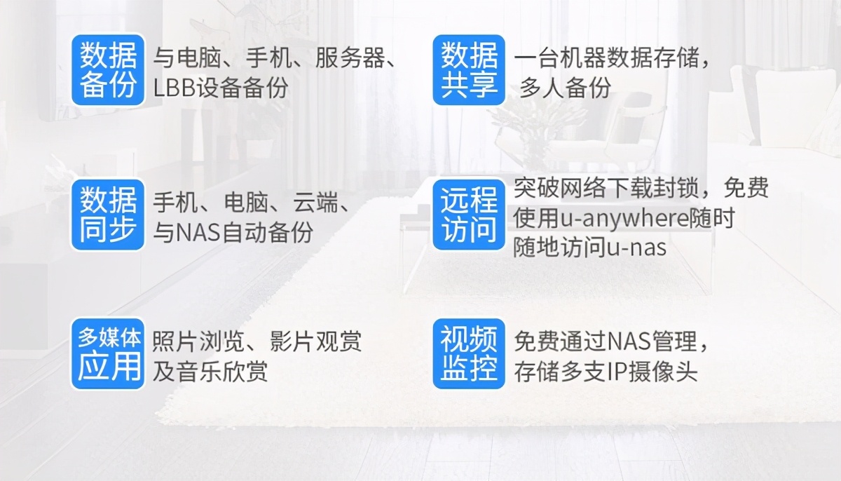 家庭影院片源怎么解决？万由NS-810P试用评测