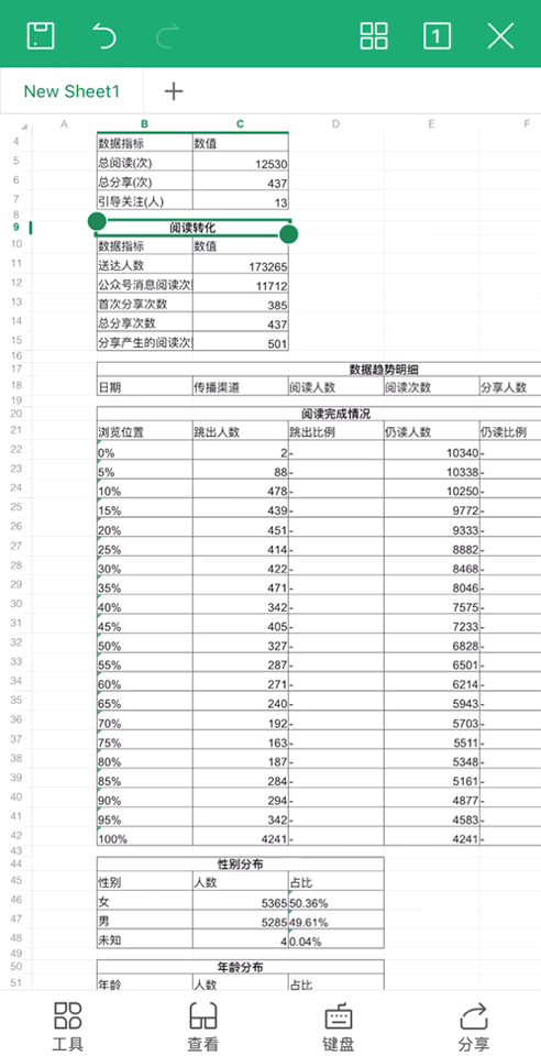 使用好这几个功能，让你手机里的wps变身神器。