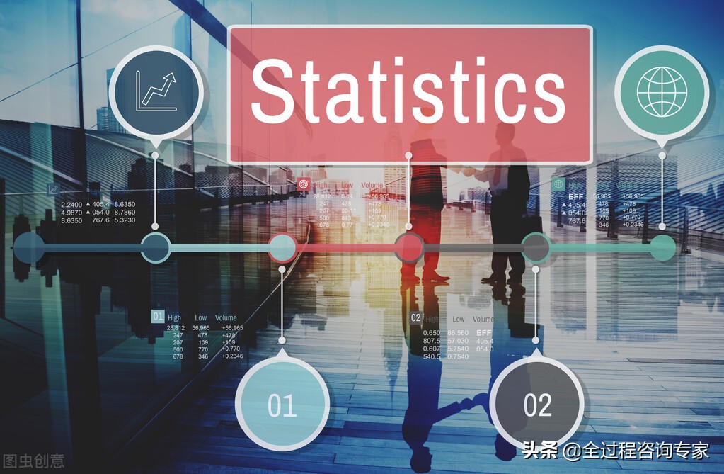 工程建筑领域企业，必须要掌握的关键技术，你知道吗？