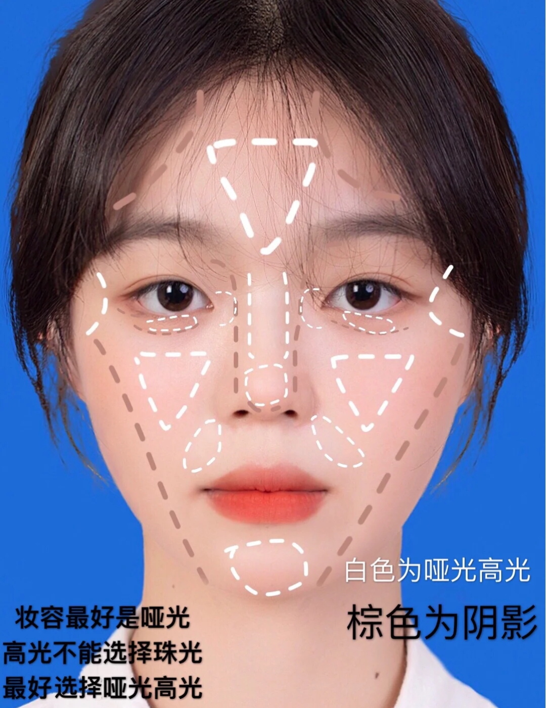 日韩系证件照火了！女生记住这几个“小心机”，上镜瘦脸还好看