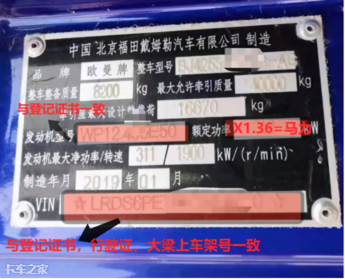 买二手卡车如何不被坑？这些套路你要知道
