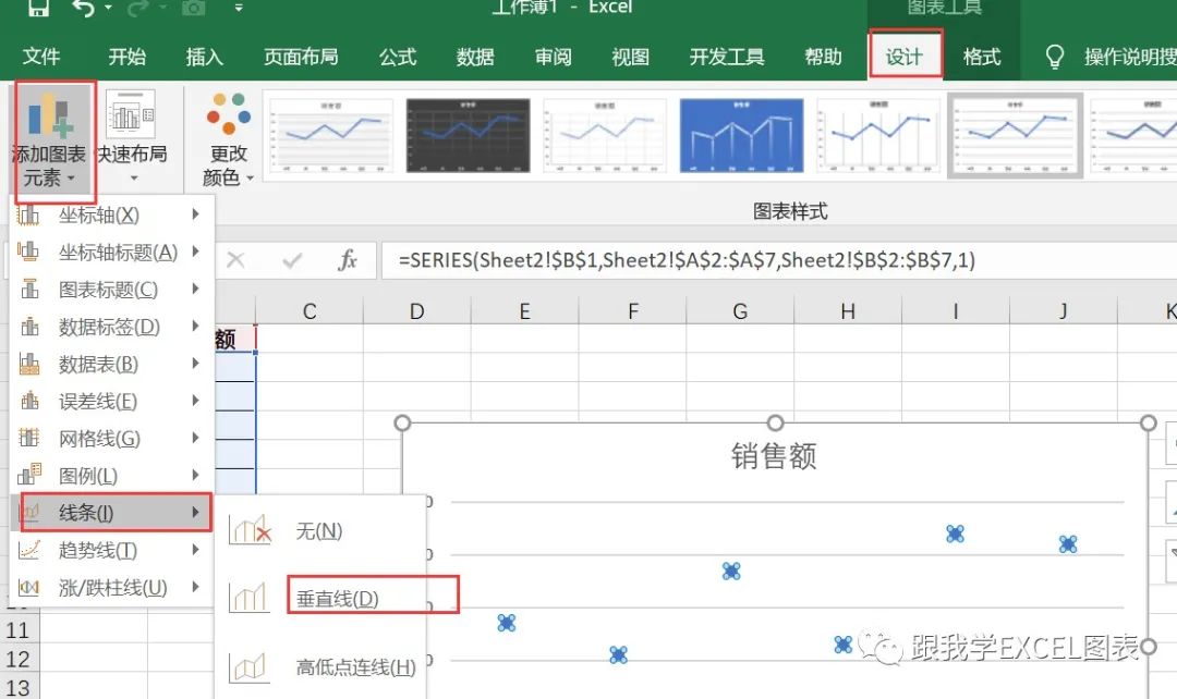 一个看了会流口水的Excel图表