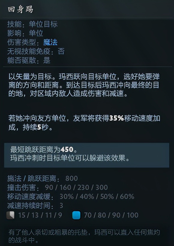 最快，最全，最强！纳米级玛西教学攻略