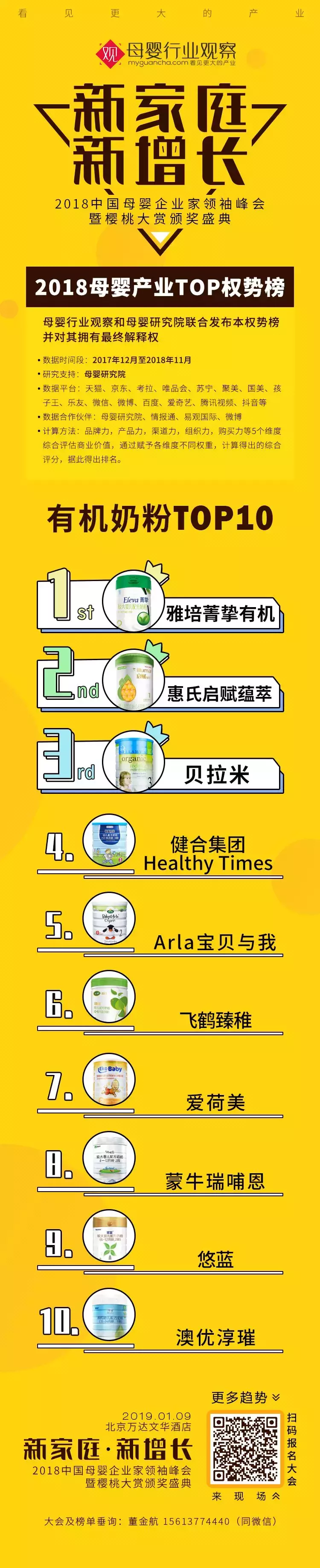 婴儿有机奶粉排行榜（2018有机奶粉权势榜TOP10出炉）