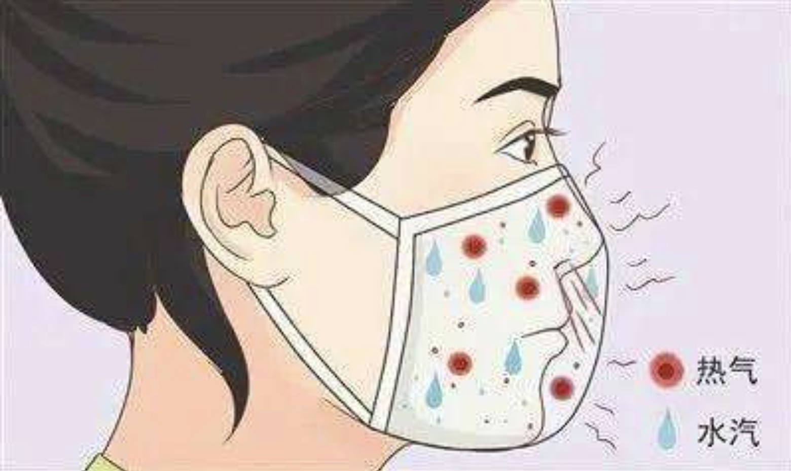 长期戴口罩皮肤发红、发痒、过敏怎么办？药师的自用秘方送给你