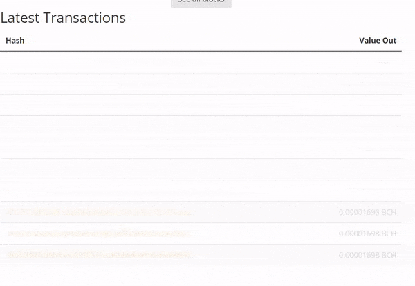 BCH区块链正式分叉