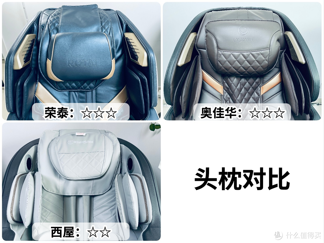 按摩椅表里如一嗎？拆解了三臺(tái)萬元級(jí)，價(jià)格一樣，區(qū)別不小