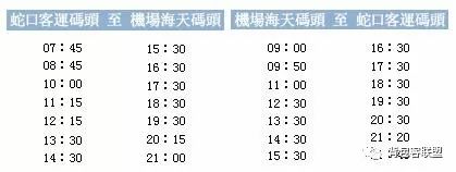 攻略 | 香港各大口岸快速通关秘籍