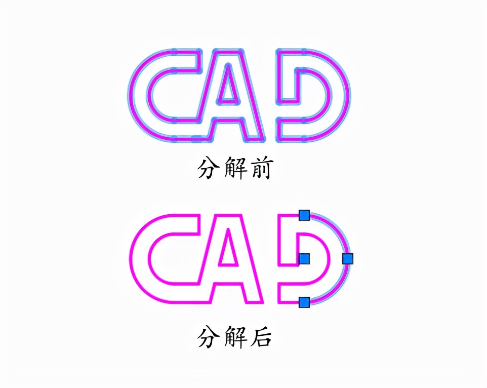 AUTOCAD——分解命令