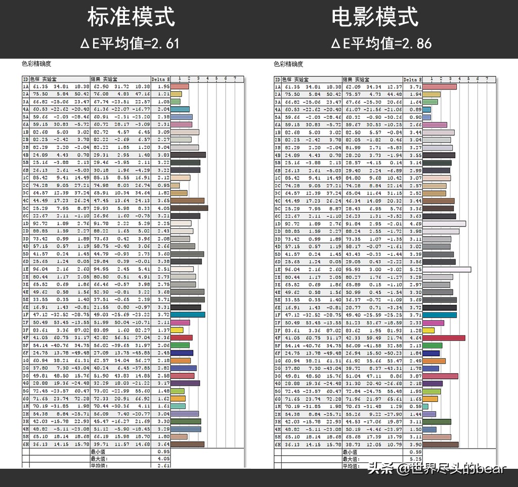 还在等小米显示器？了解下其对标产品：泰坦军团N34SQ PLUS带鱼屏