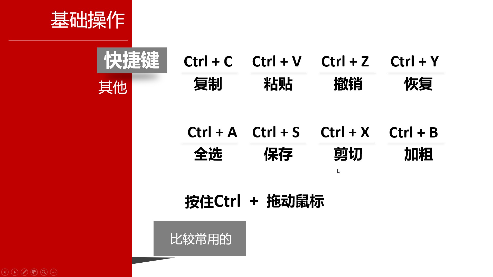 会用这5个思路，1天学会制作PPT，快速提升自己