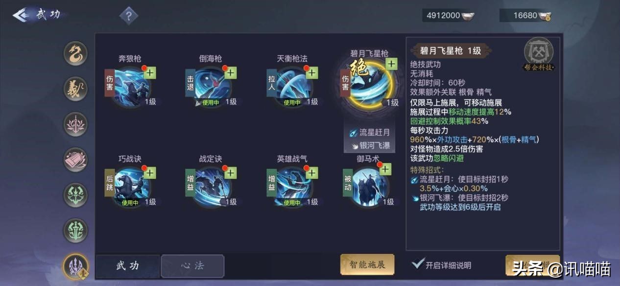 剑侠情缘2剑歌行杨门傲血流派技能加点