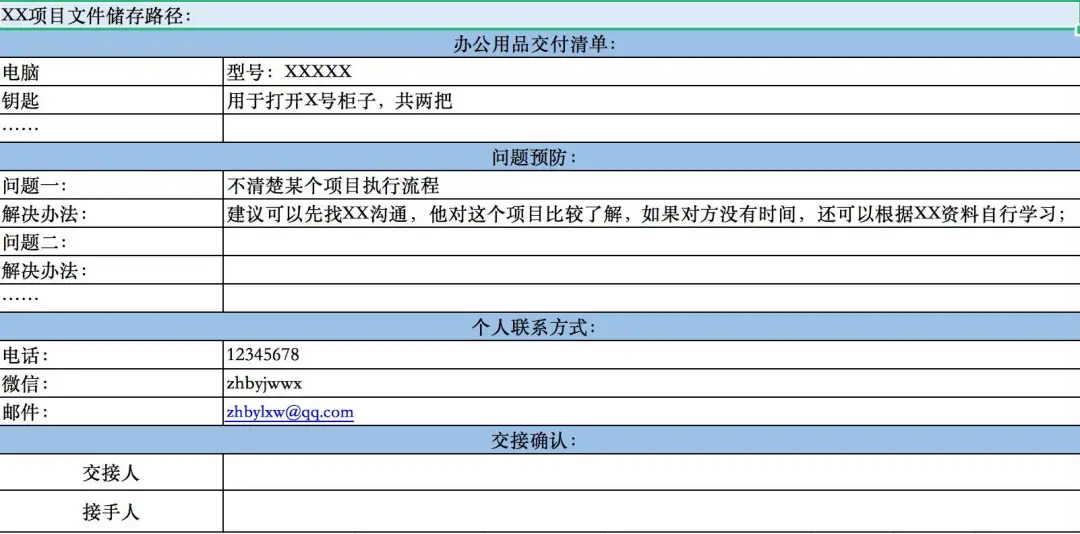 辞职怎么交接工作?高情商的人不会敷衍了事,而是做好这两点