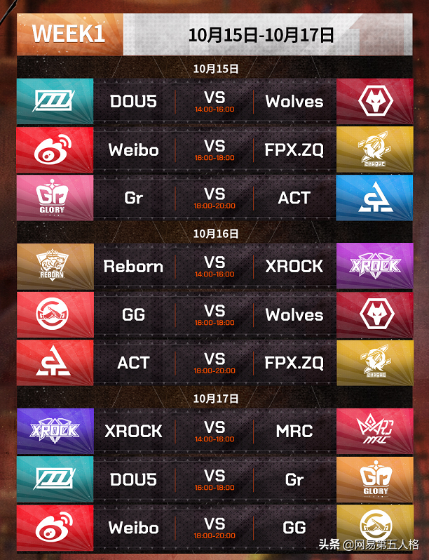 《第五人格》IVL秋季赛10月15日开赛在即