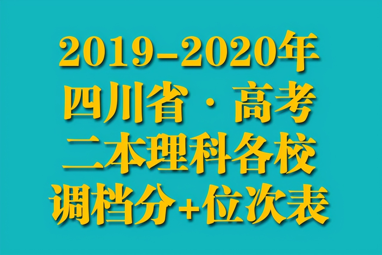 成都二本大学（2019）