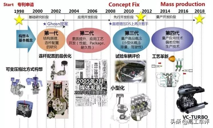 试驾最快沙发，暴躁亦安静的车格分裂症患者