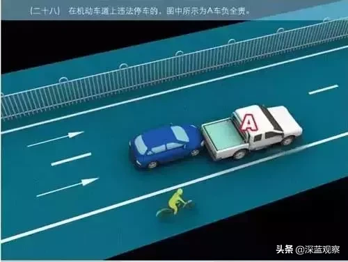 道路交通事故责任认定,道路交通事故责任认定规则