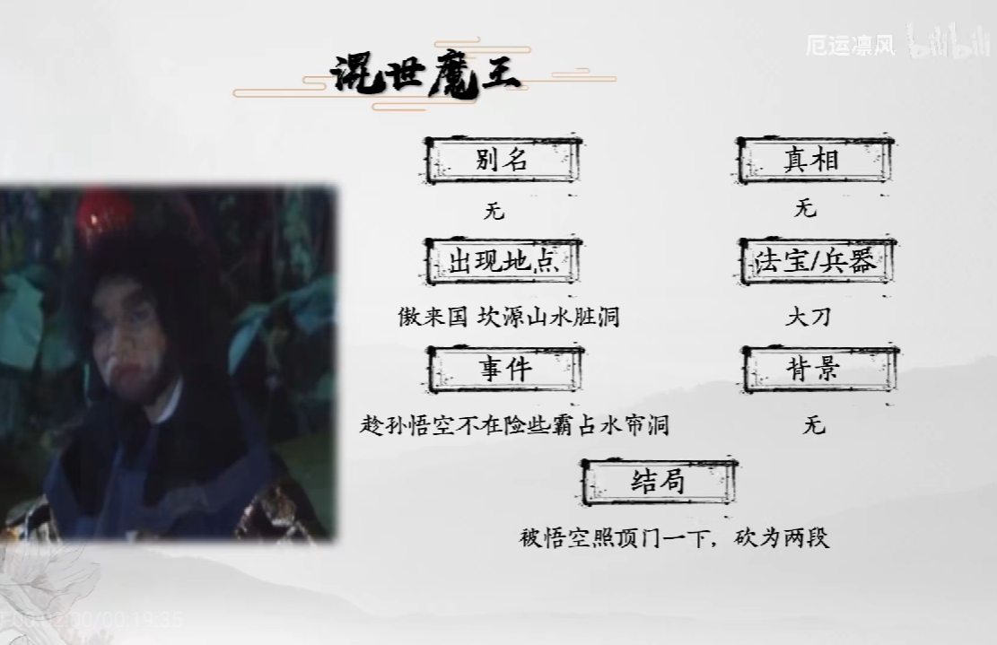 西游记妖怪全介绍