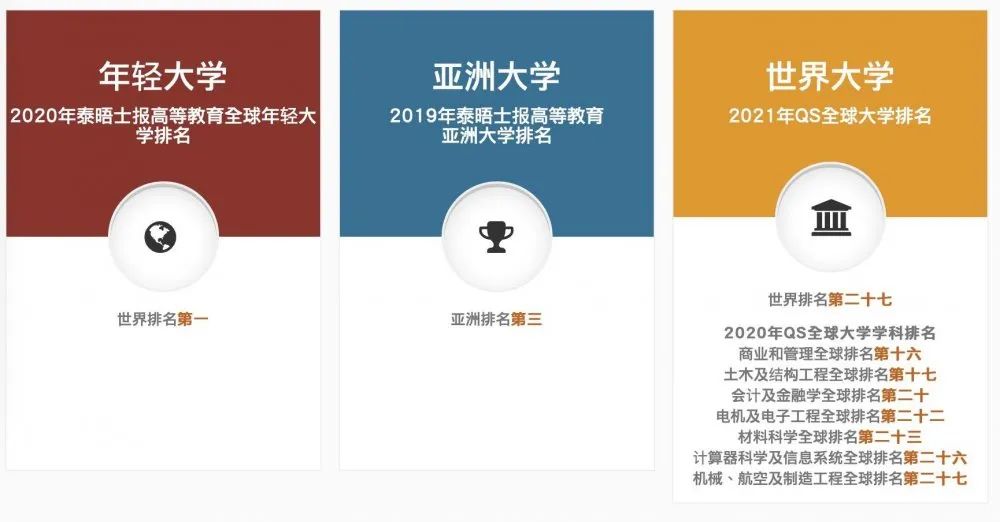 在全球年轻大学排名NO.1香港科技大学就读是种什么体验？
