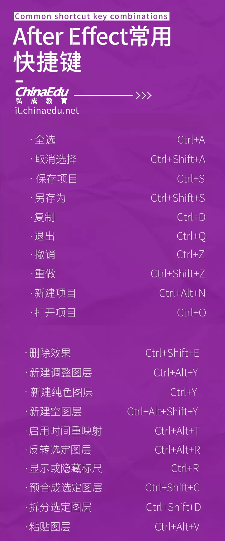 新手必看！AE特效70个常用快捷键