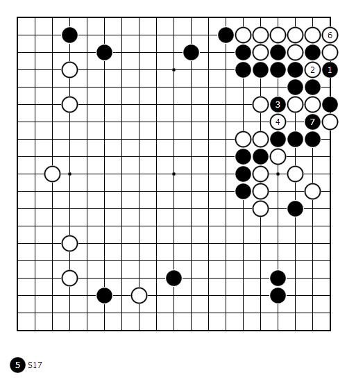 世界杯围棋巅峰赛(巅峰对决：（图解胜负关键处）1990年围棋界第一次决战紫禁之巅)