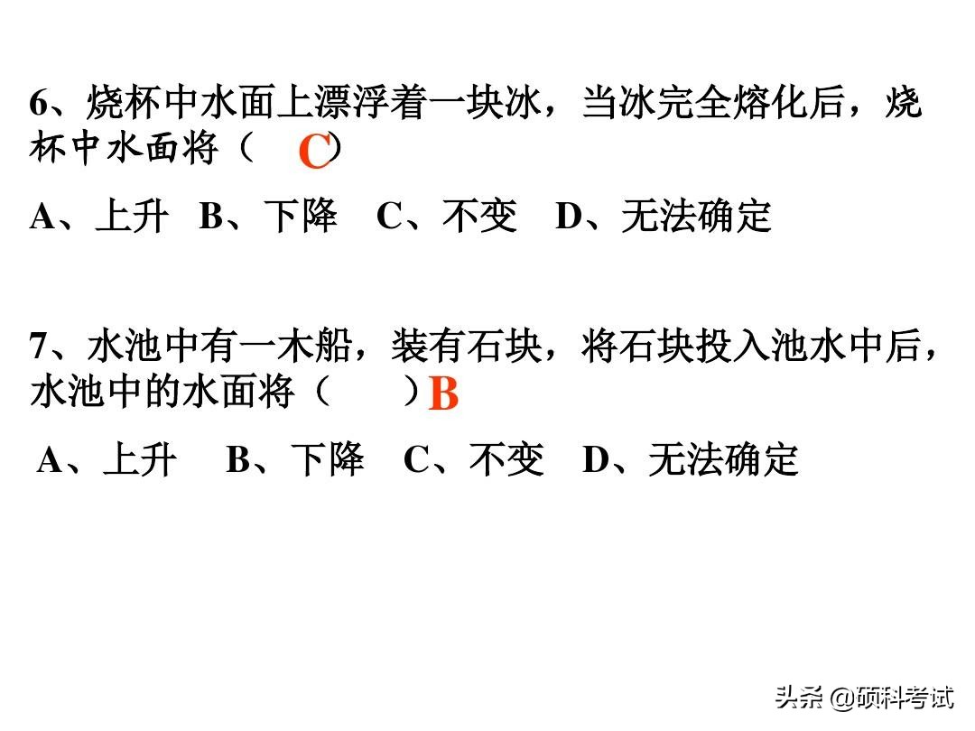 2019高考物理历年浮力、电学压轴题，理科生高考必考题型，收藏好