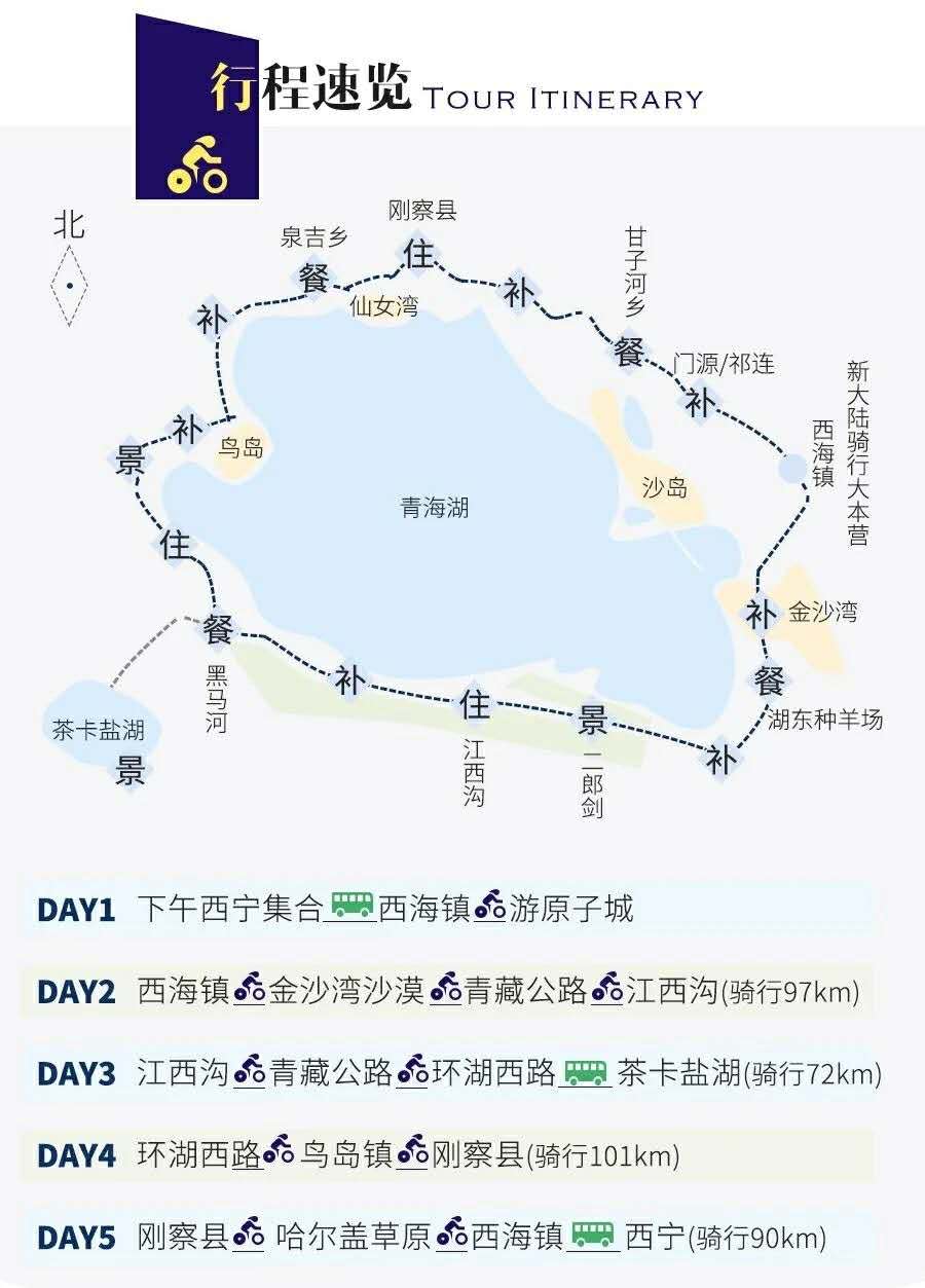国内自驾游，都有哪些经典线路？